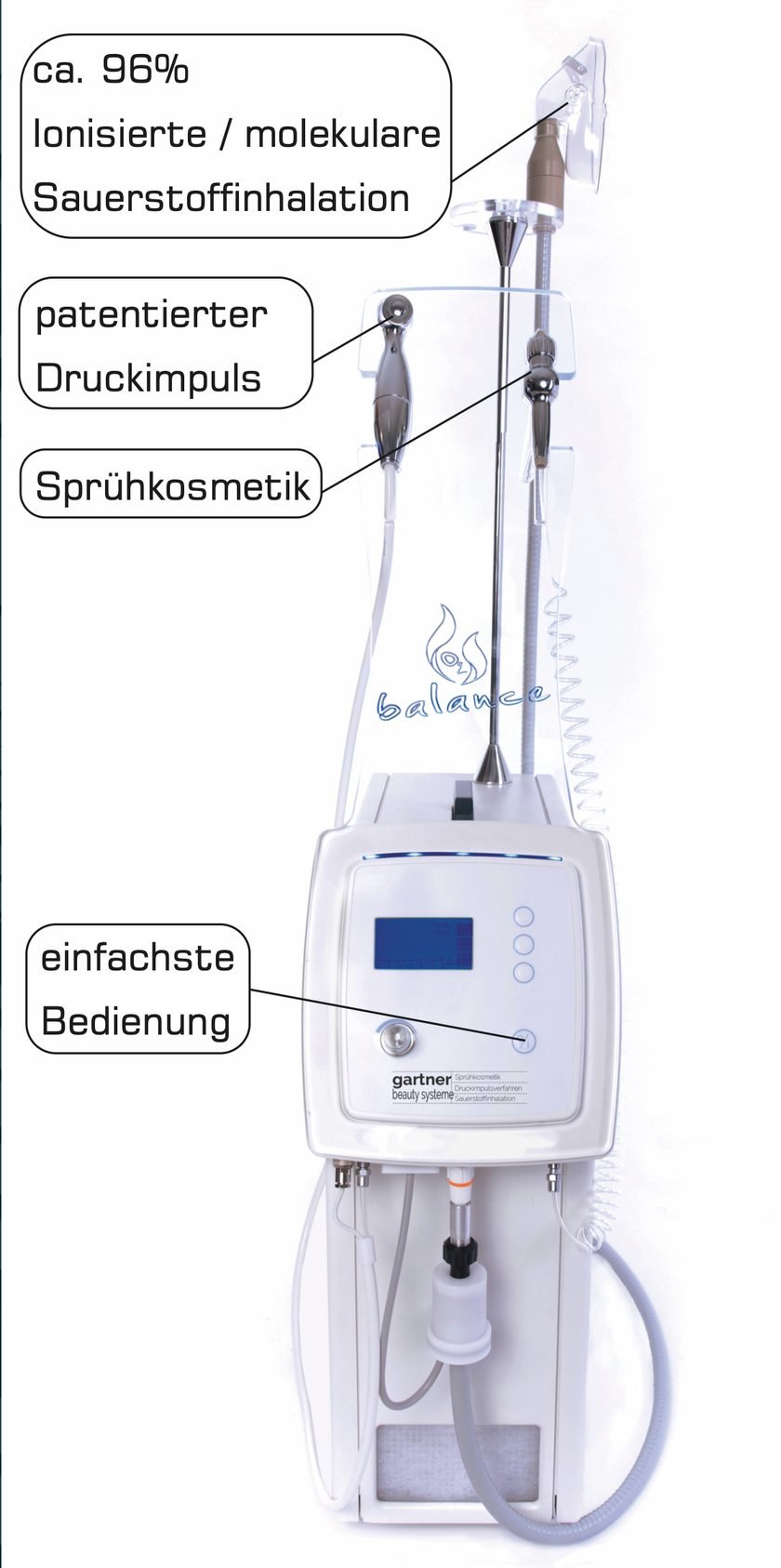 o2-balance Sauerstoff-Kosmetikgerät mit Inhalationsmaske (ca. 96 % Sauerstoff), patentiertem Druckimpuls-Applikator, Sprühkosmetik-Applikator und einfachem Bedienfeld